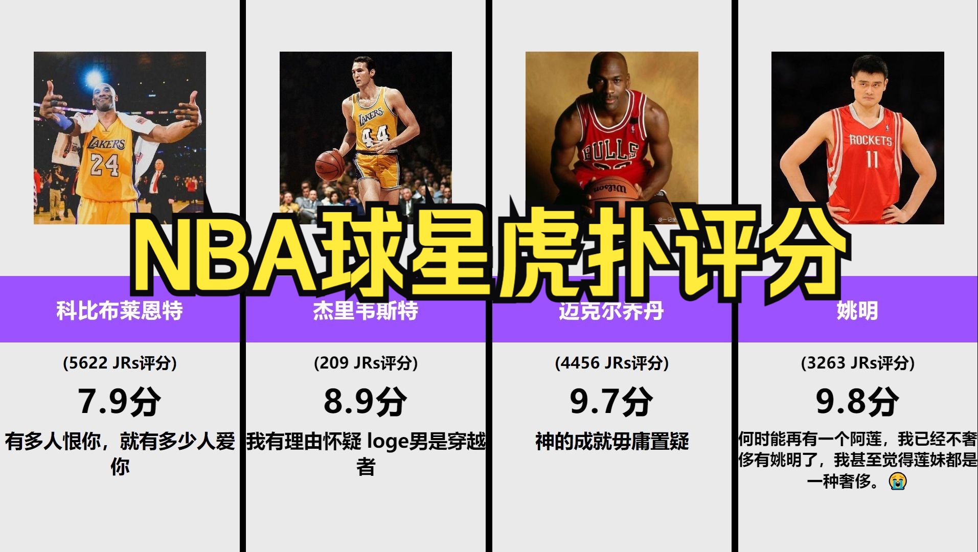 篮球联赛最佳球员评选揭晓！