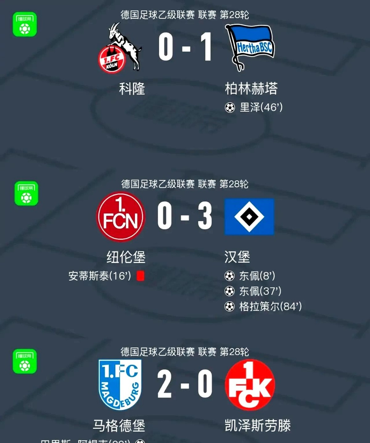 开云体育官网-汉堡队遭遇惨败，球队实力暴露无遗