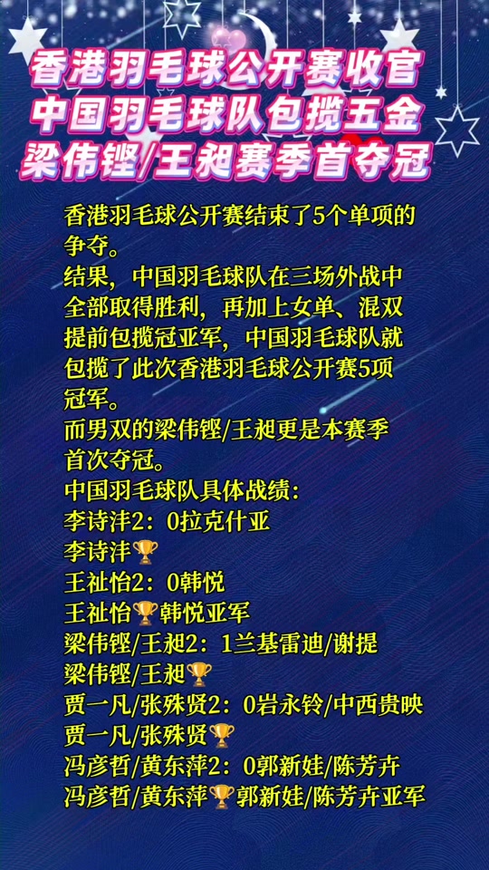 羽毛球小组赛落幕,强队悉数晋级 羽毛球小组赛落幕,强队悉数晋级